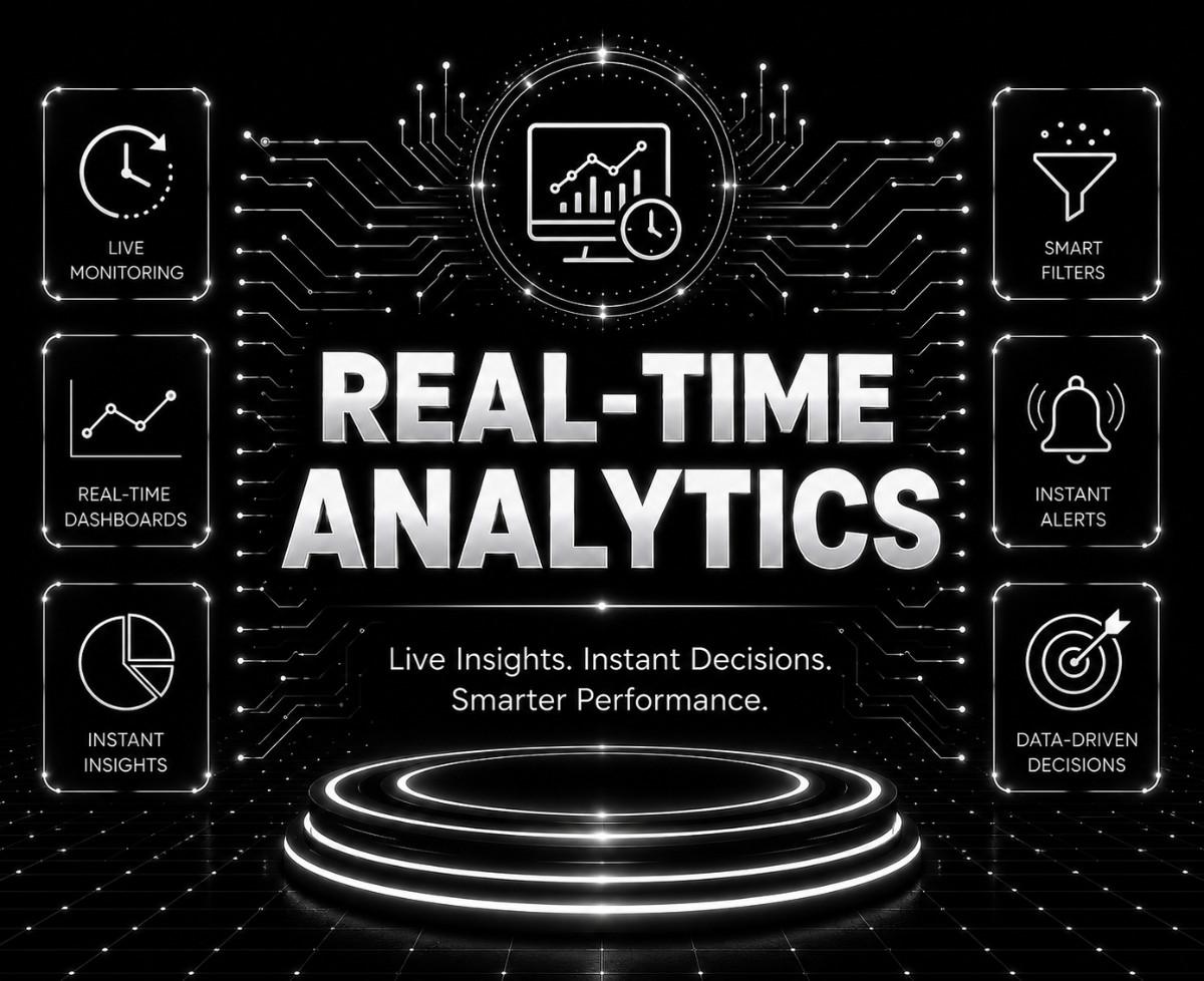Real-Time Analytics