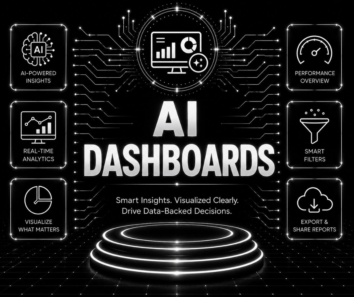 AI Dashboards