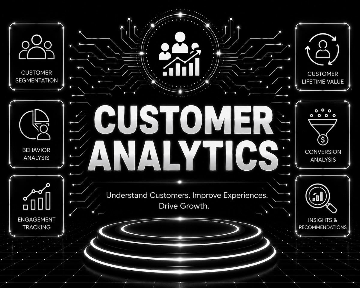 Customer Analytics