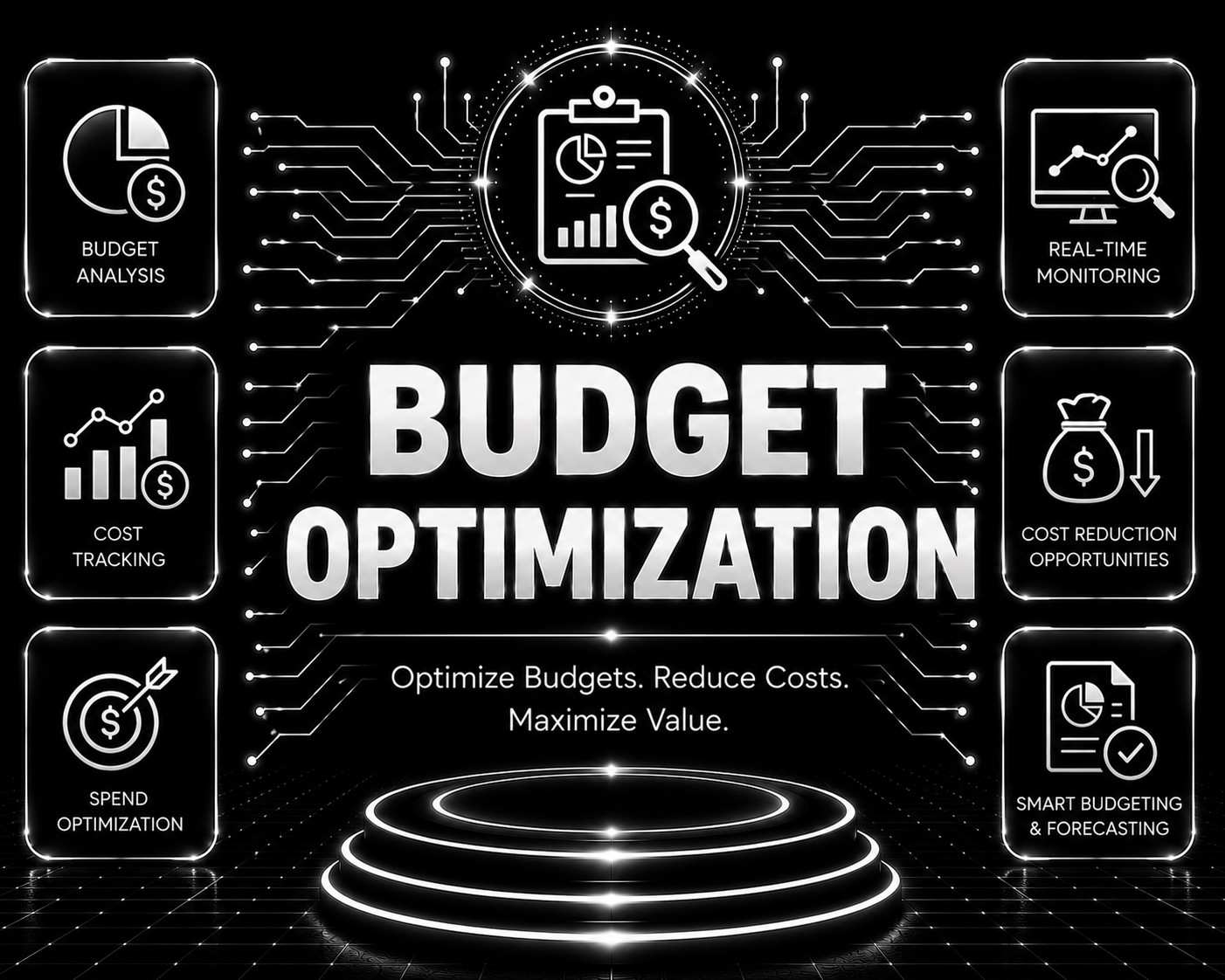 Budget Optimization