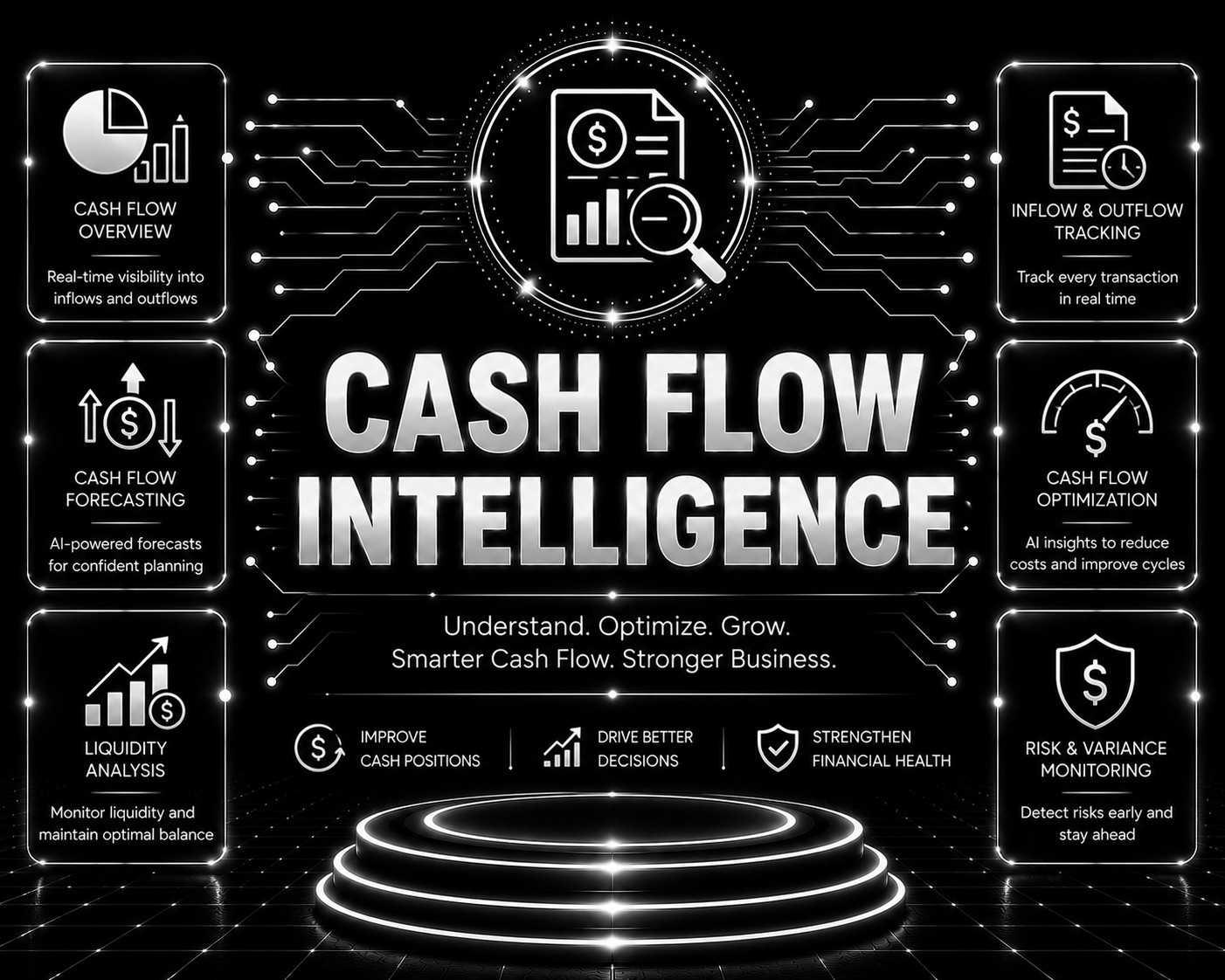 Cash Flow Intelligence