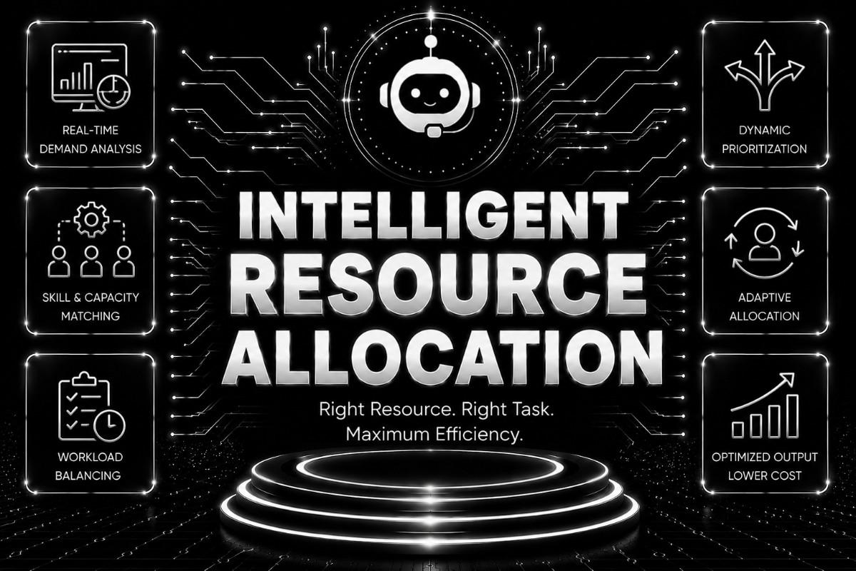 Intelligent Resource Allocation