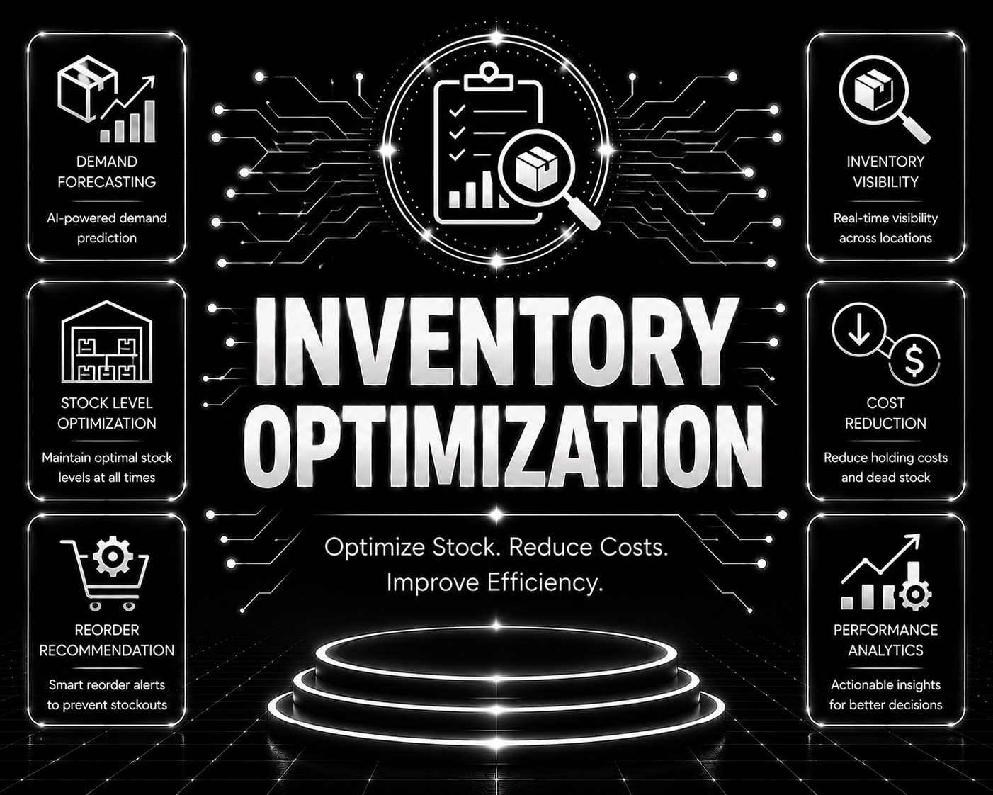 Inventory Optimization