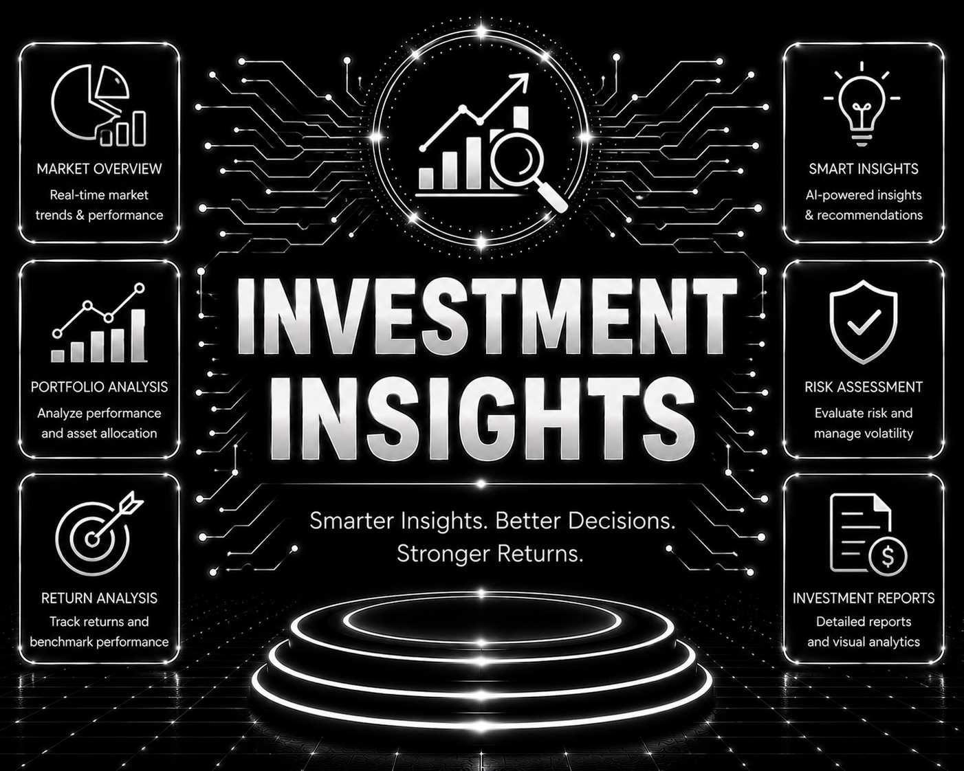 Investment Insights