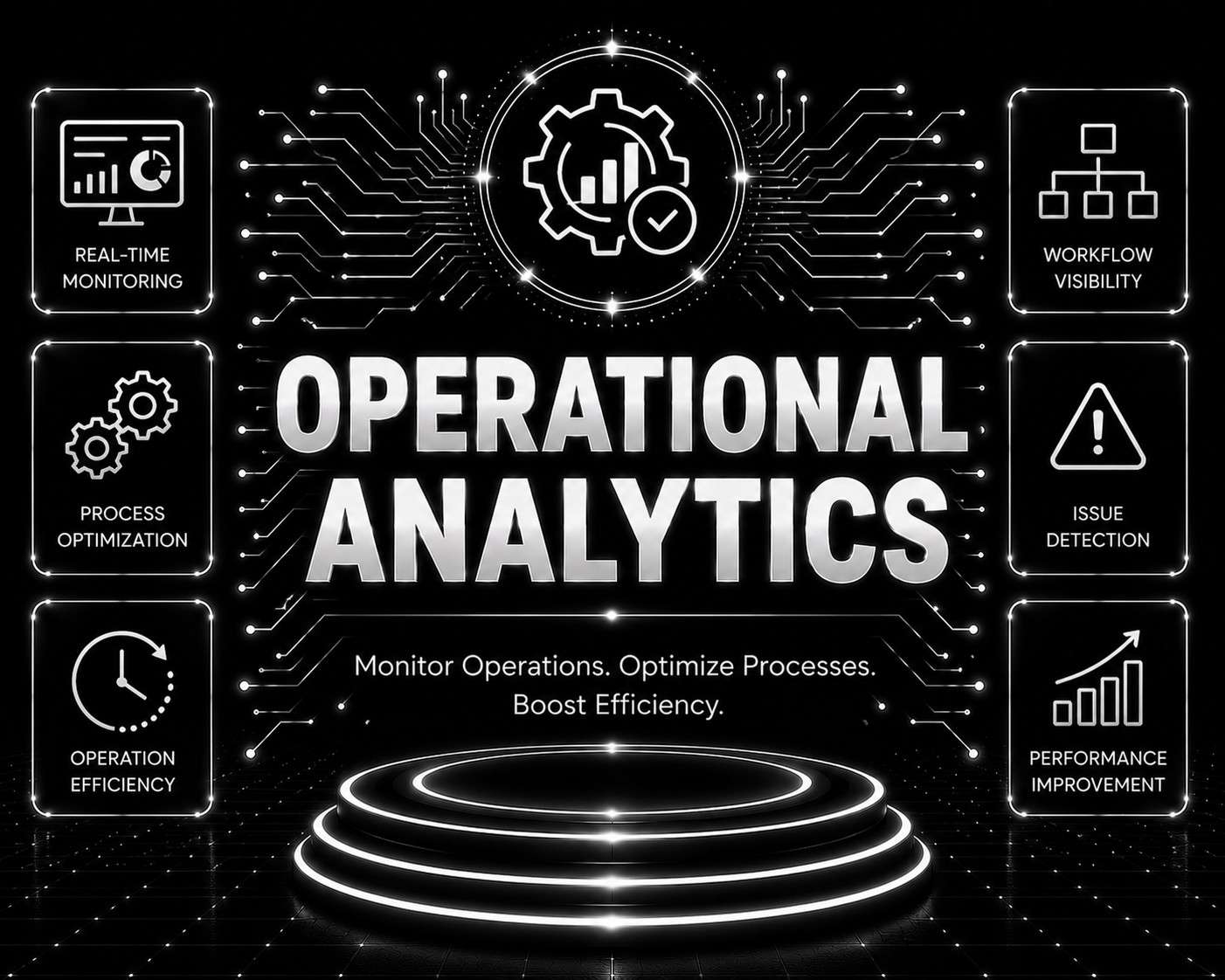 Operational Analytics