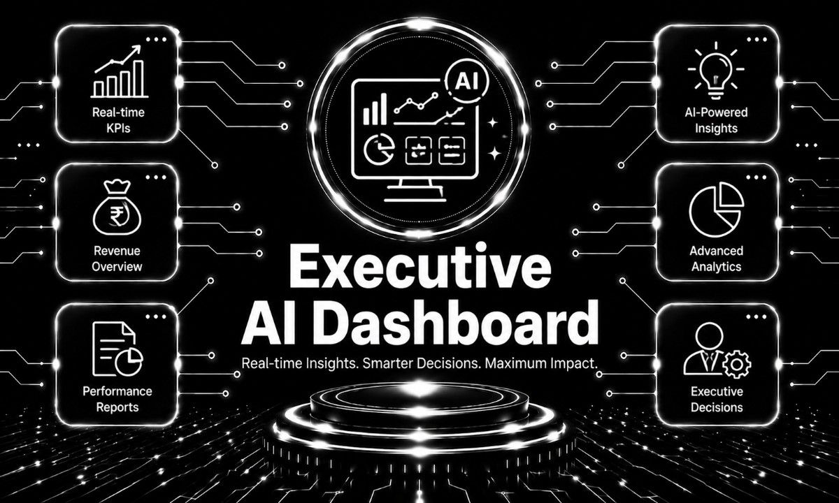 Executive AI Dashboard
