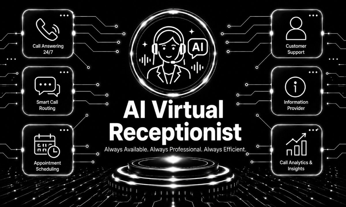 AI Virtual Receptionist