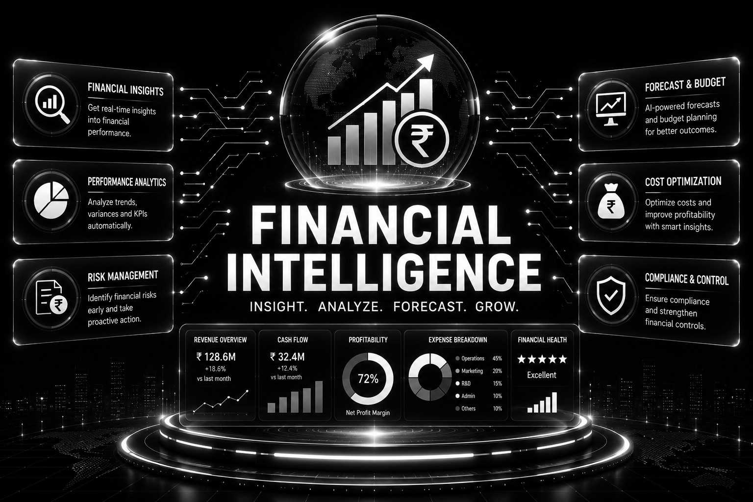 Financial Intelligence