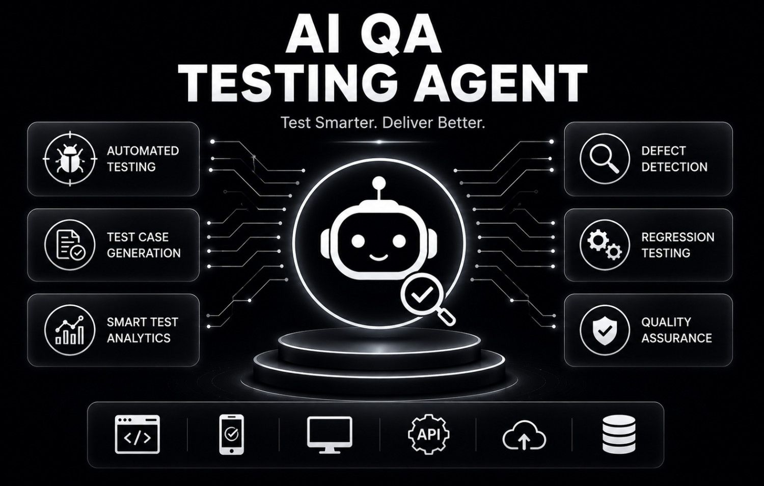 AI QA Testing Agent