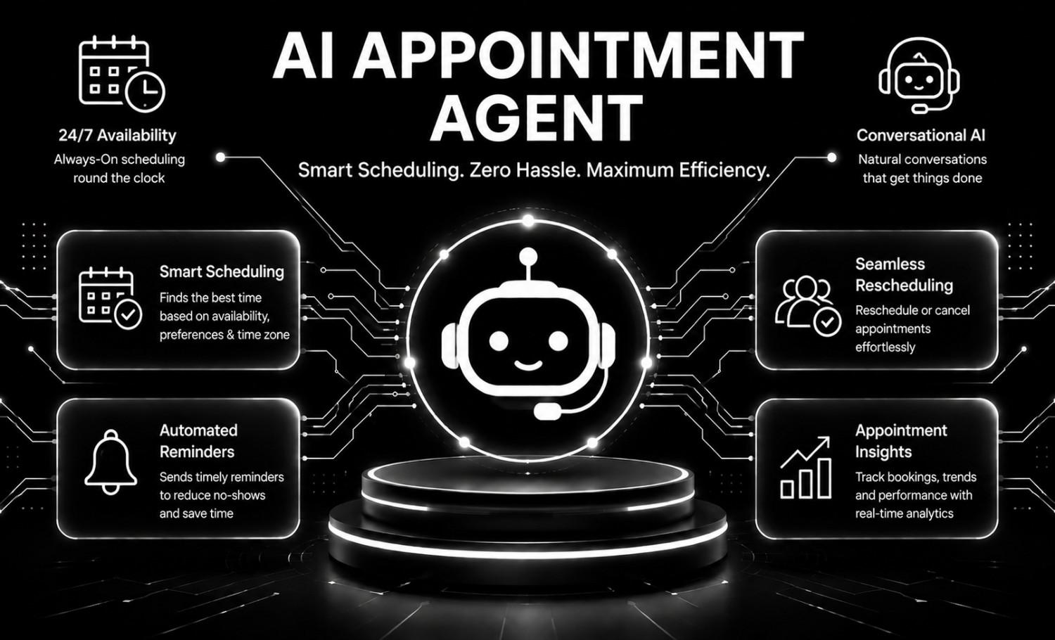 AI Appointment Agent