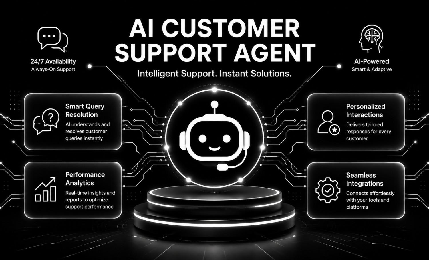 AI Customer Support Agent