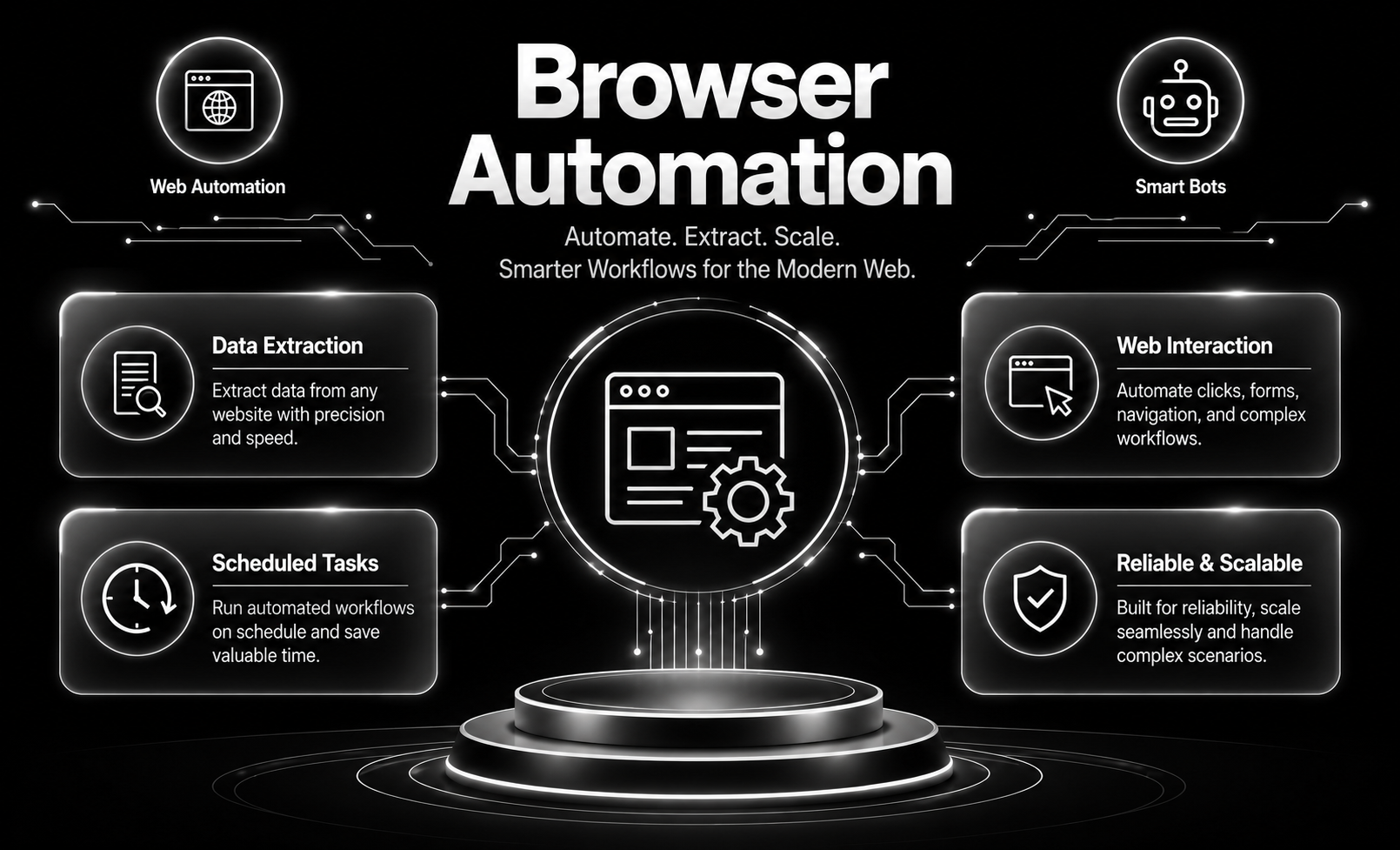 Browser Automation