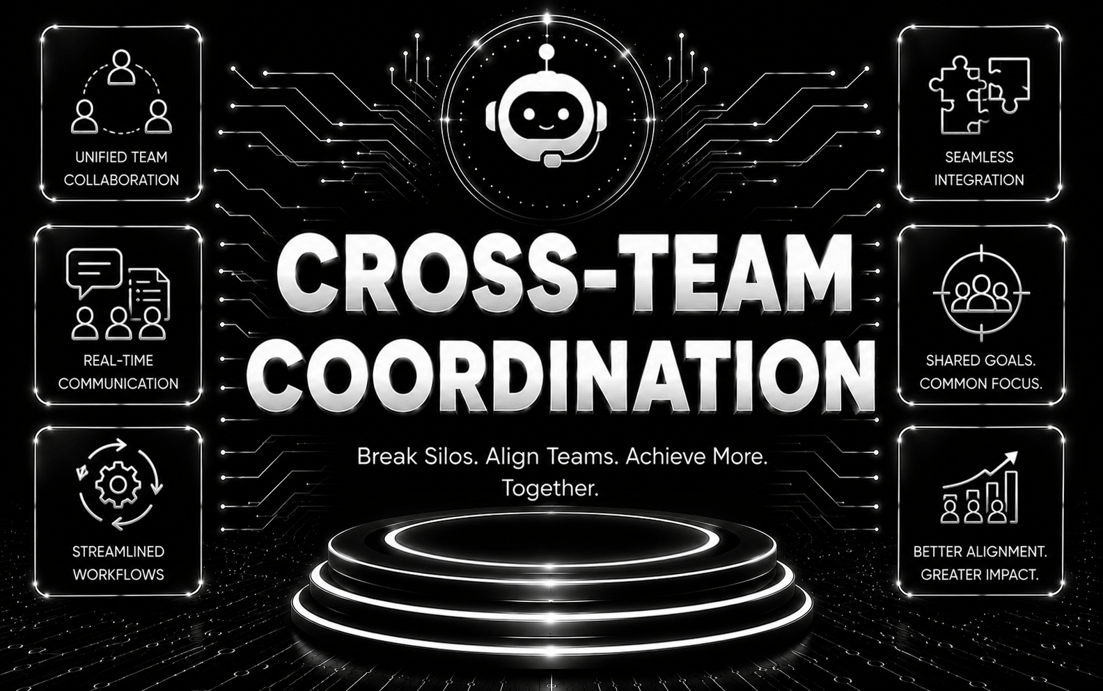 Cross-Team Coordination