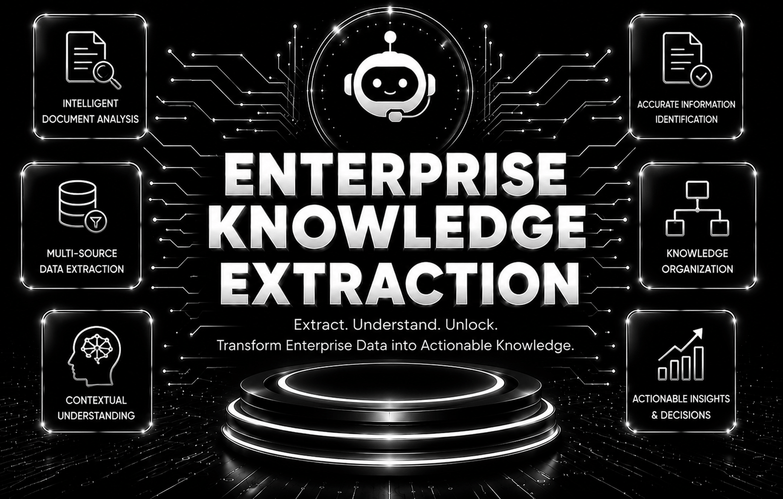 Enterprise Knowledge Extraction