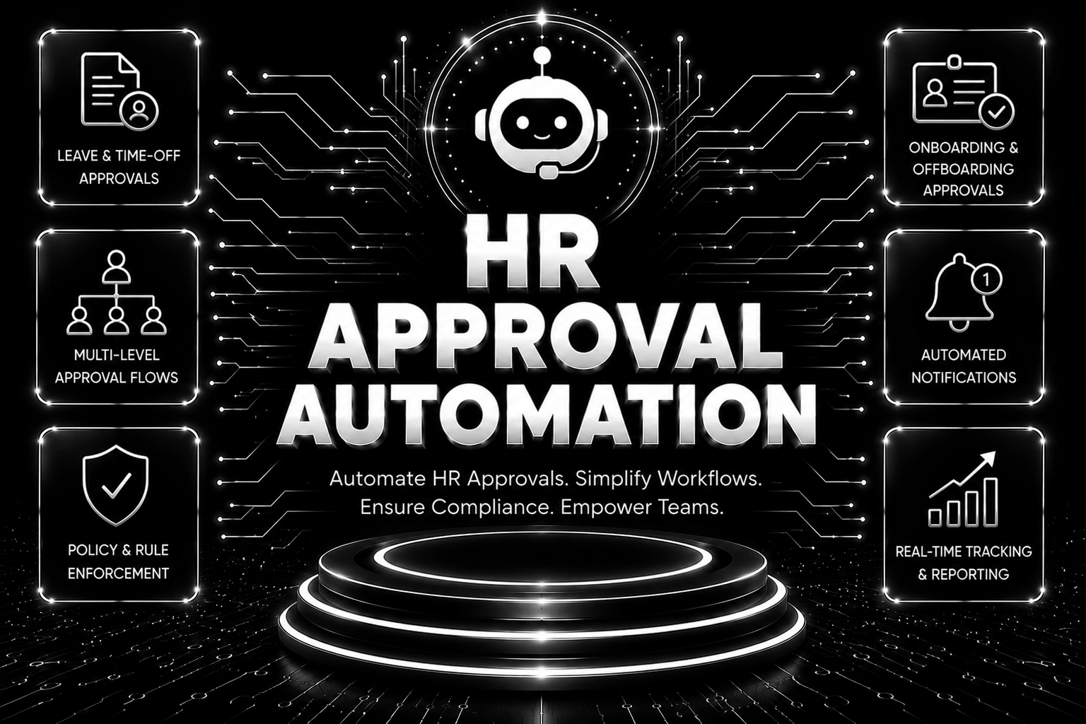 HR Approval Automation