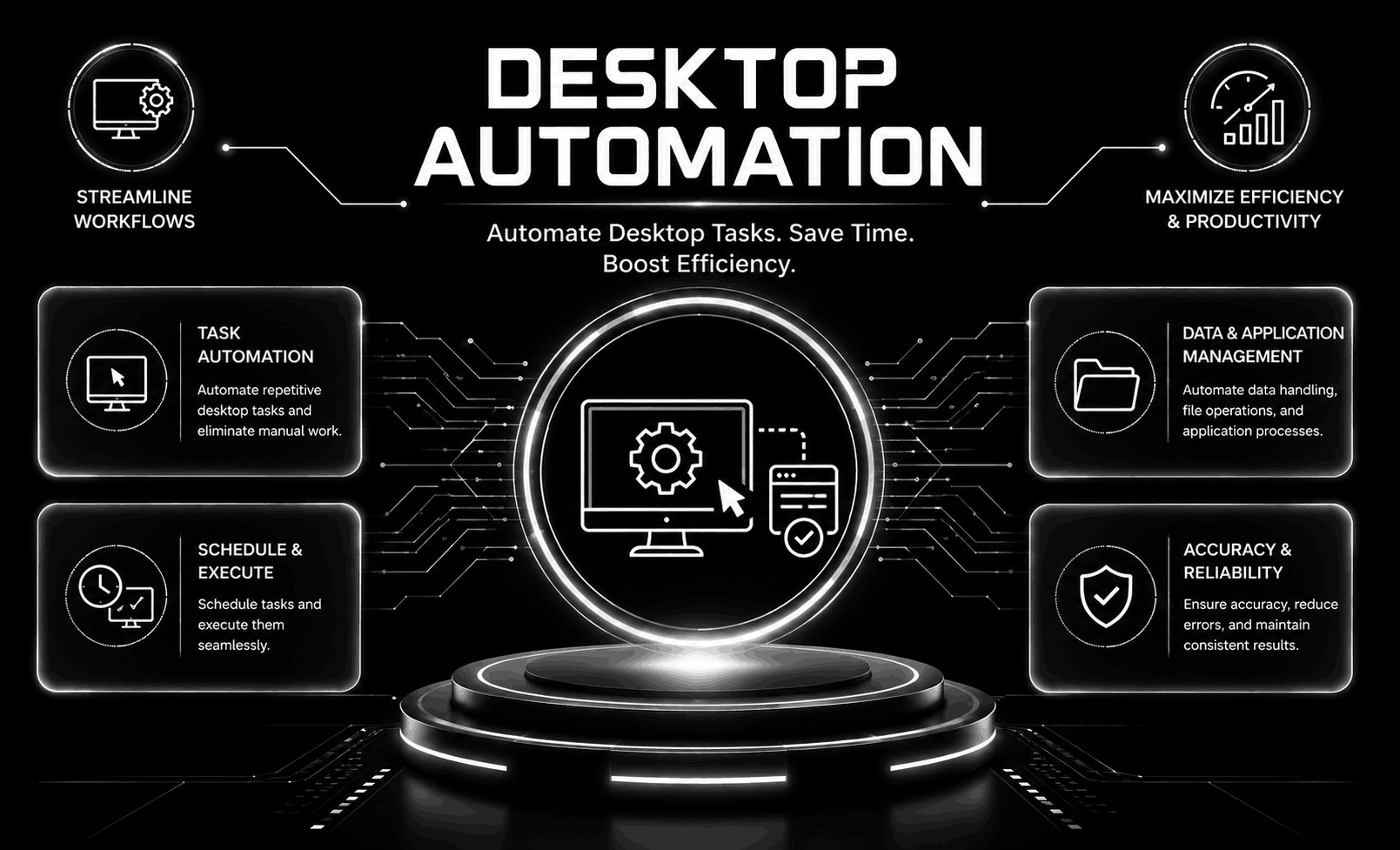 Desktop Automation