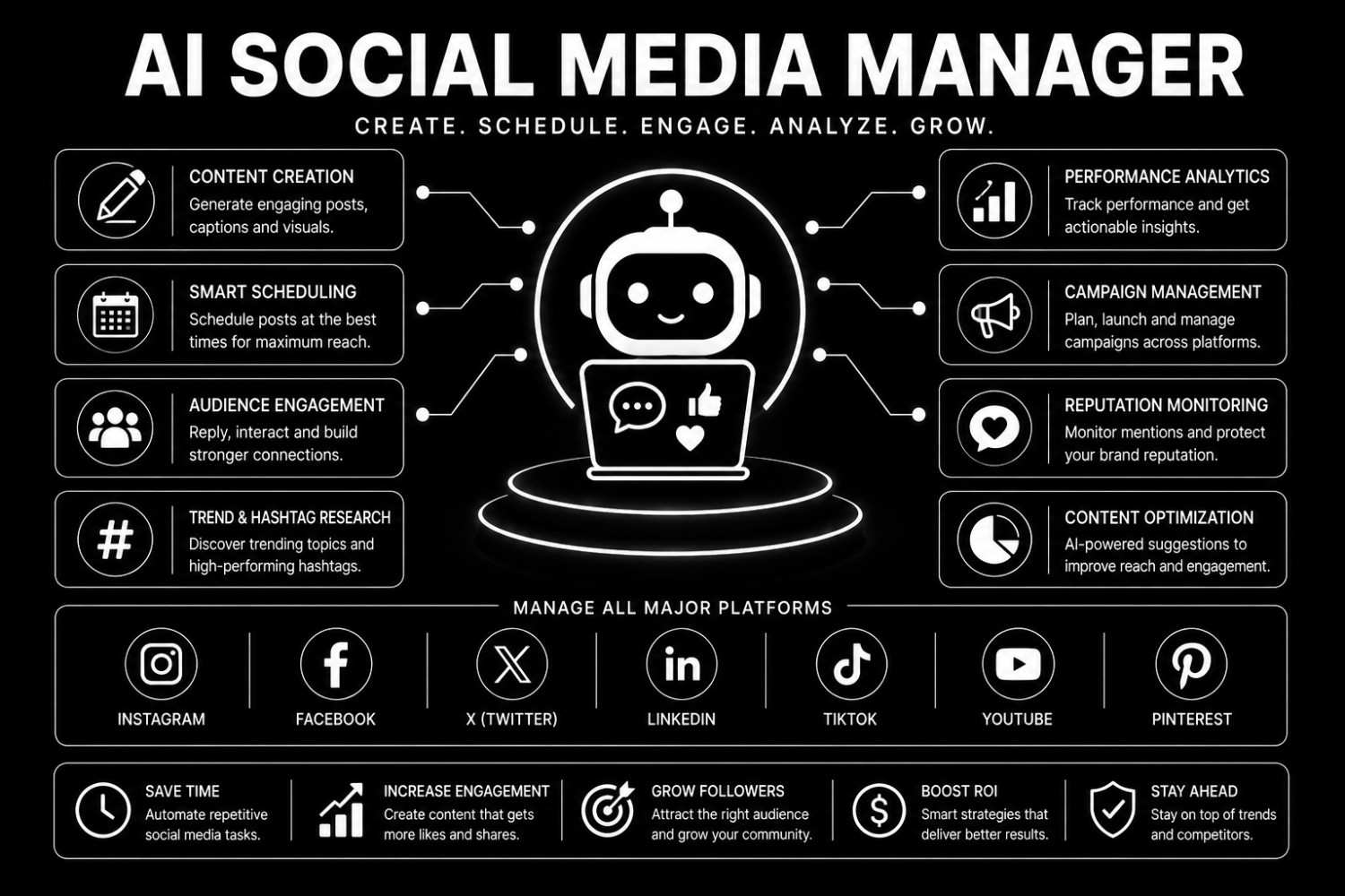AI Social Media Manager