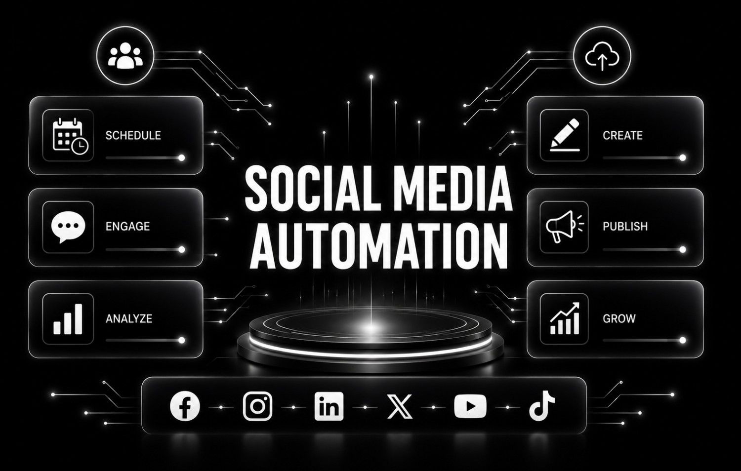 Social Media Automation