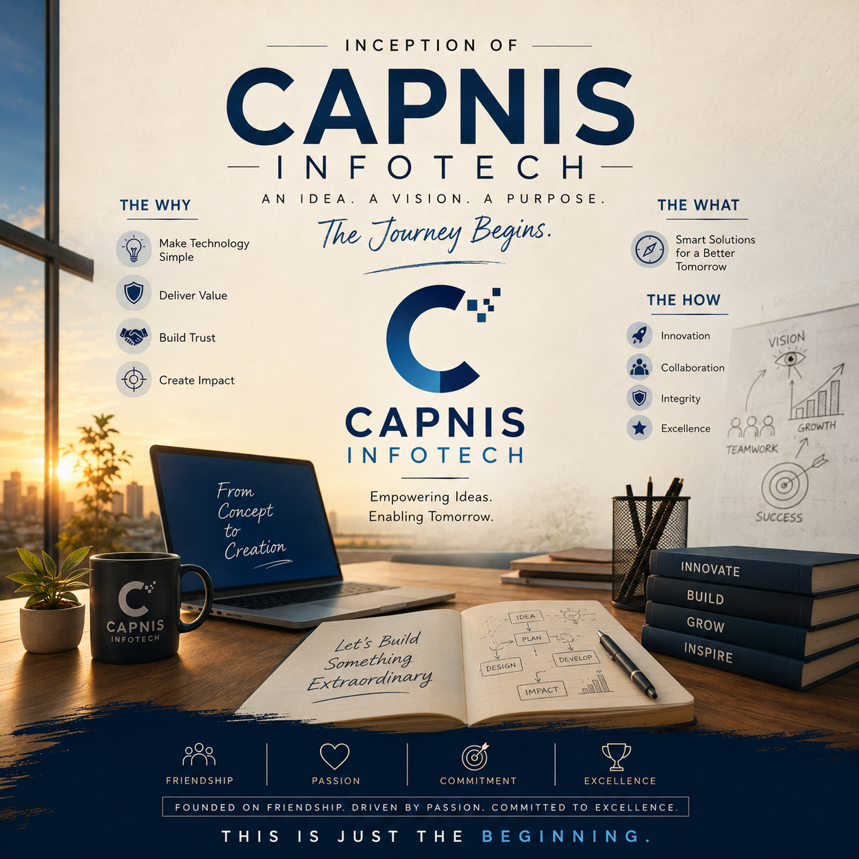 Inception of Capnis Infotech
