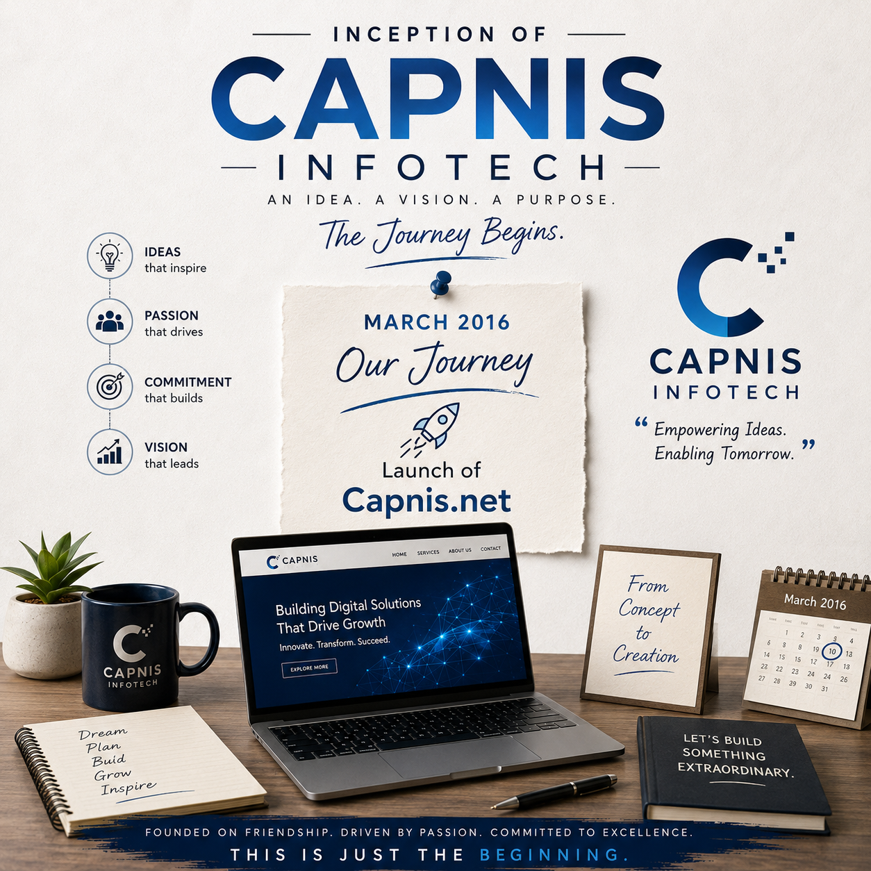 Launch of Capnis.net