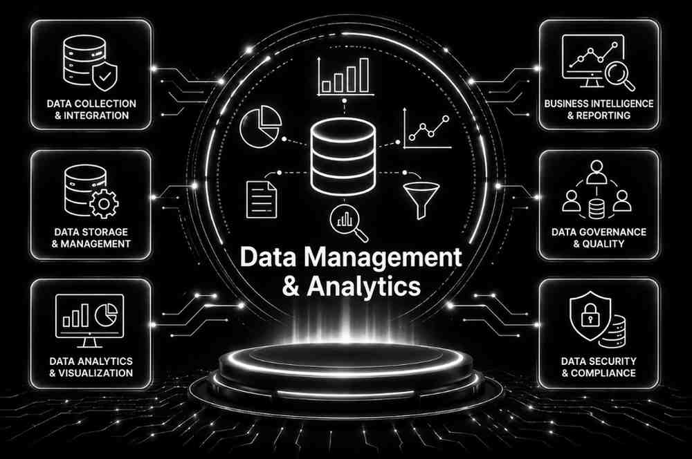 Data Management and Analytics