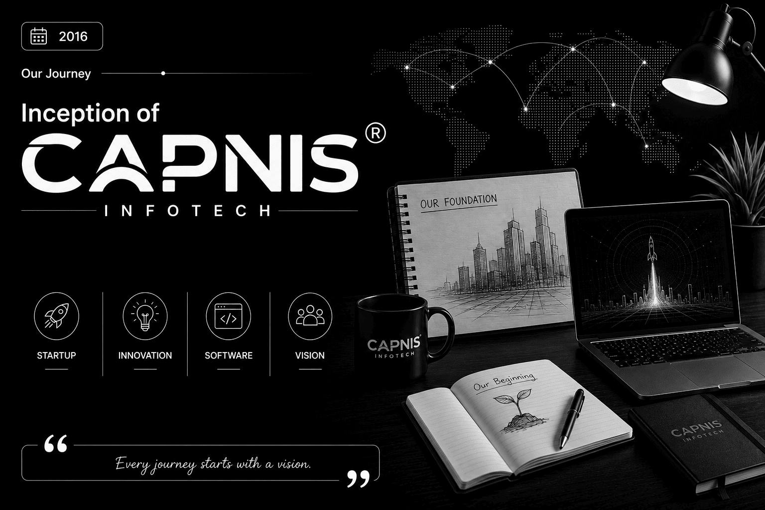 Inception of Capnis Infotech