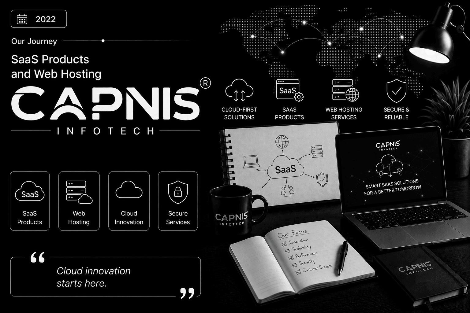 Initiative in SaaS Products and Web Hosting