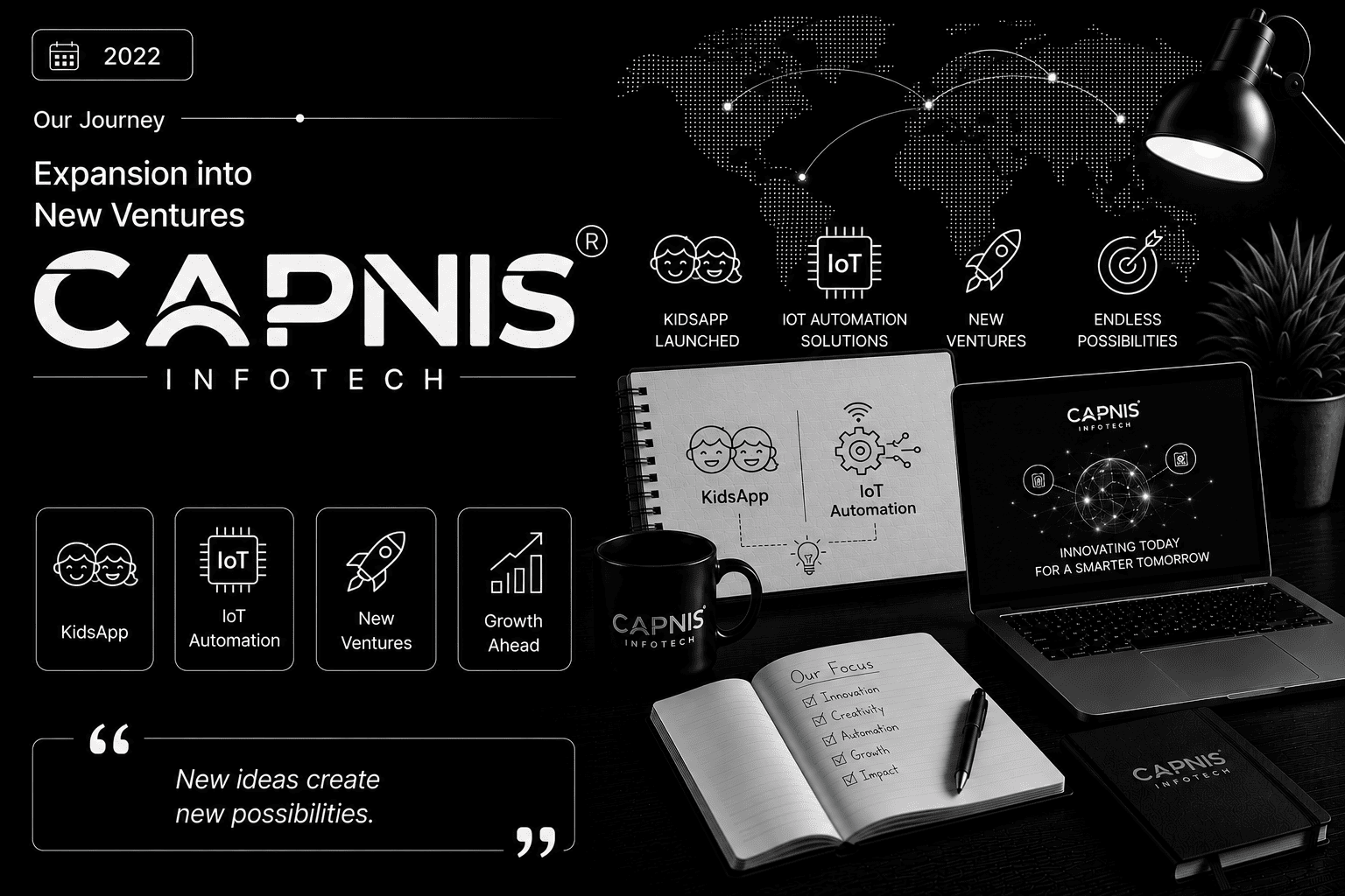 Expansion into New Ventures