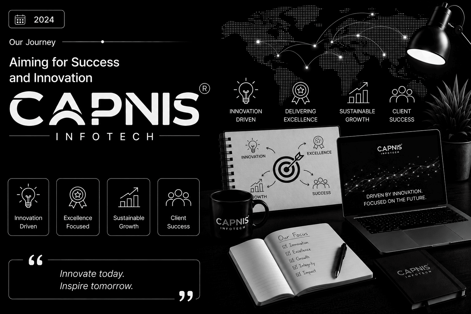 Aiming for Success and Innovation
