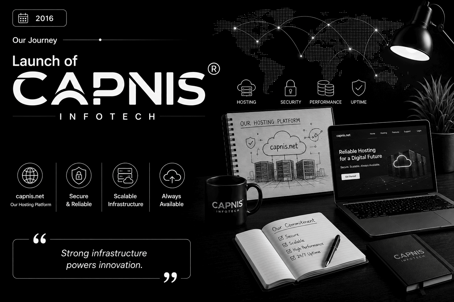 Launch of Capnis.com