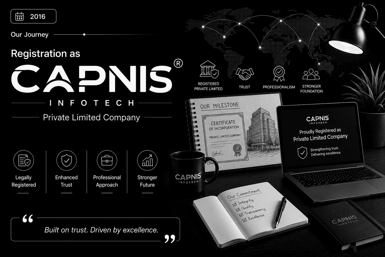 Registration as Private Limited Company