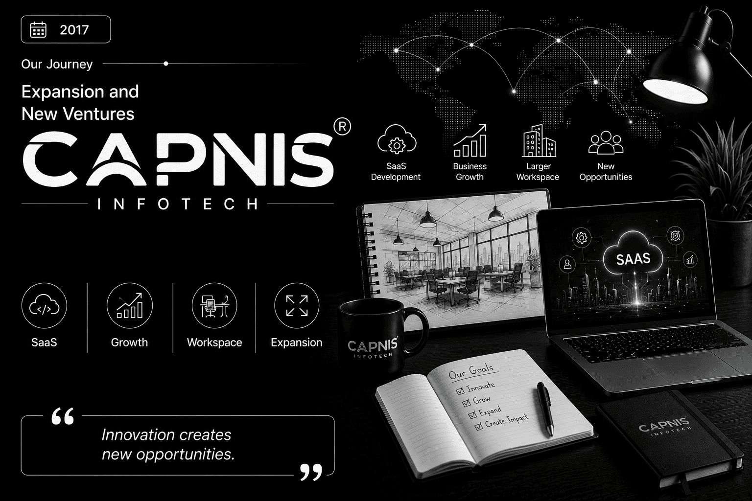 Expansion and New Ventures