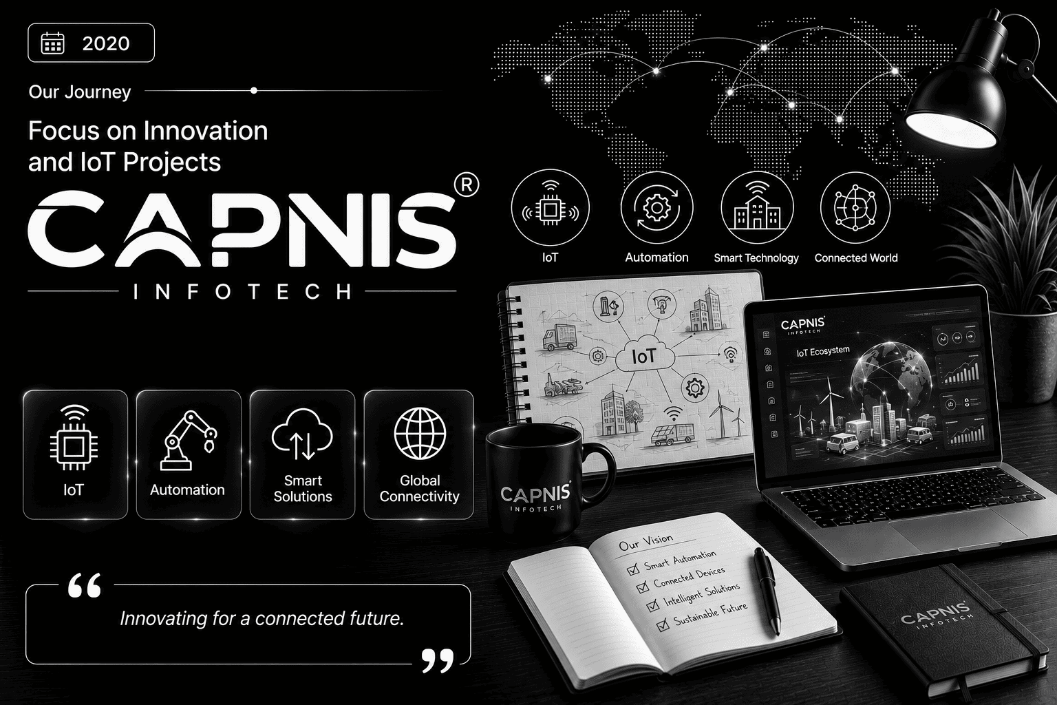 Focus on Innovation and IoT Projects