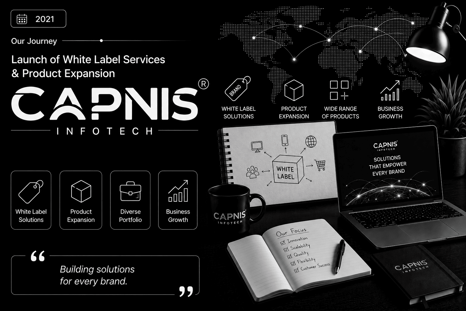 Launch of White Label Services and Product Expansion