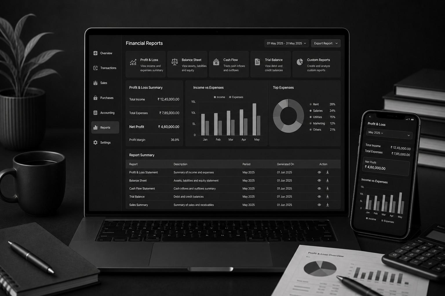 Financial Reporting