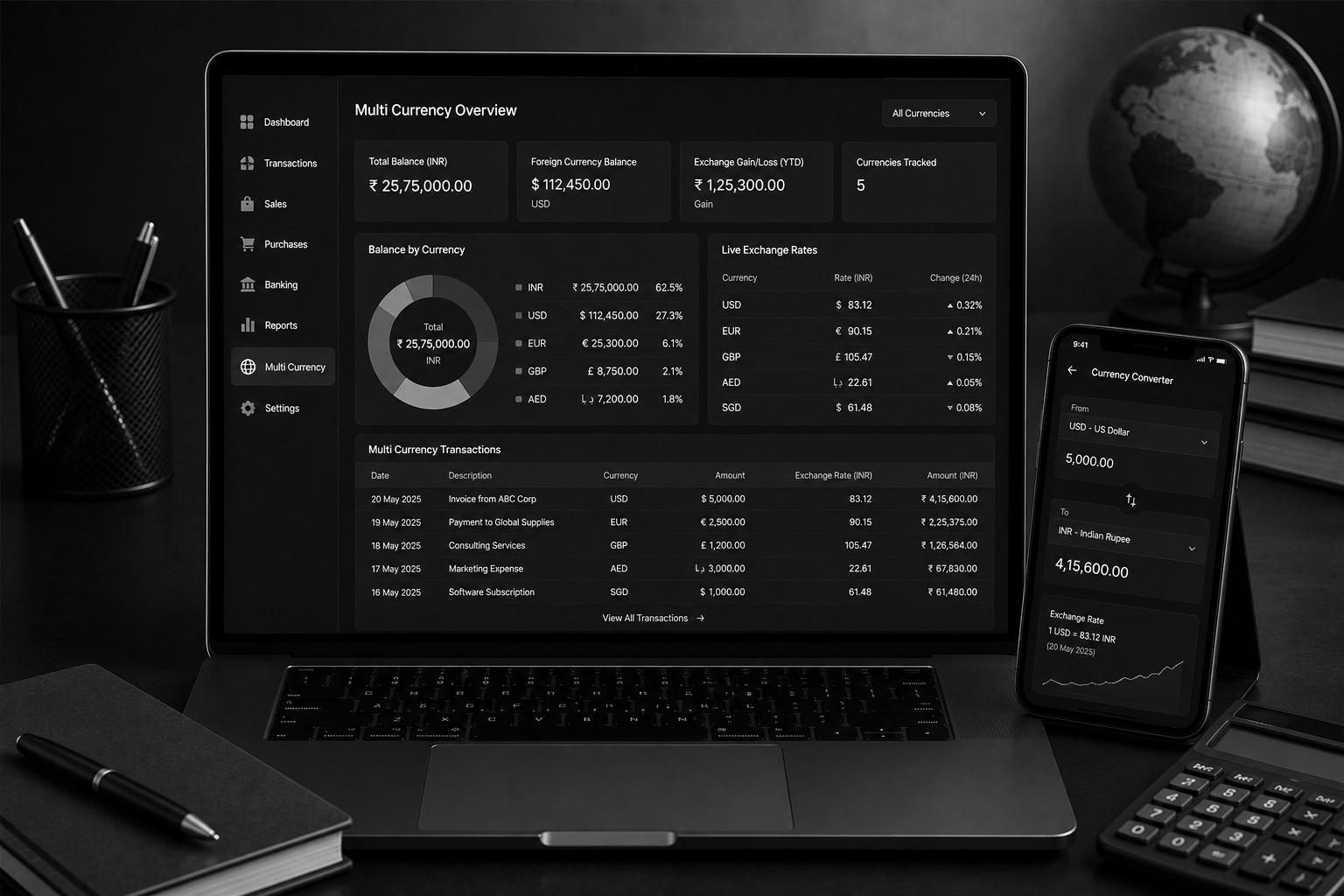 Multi-Currency Support