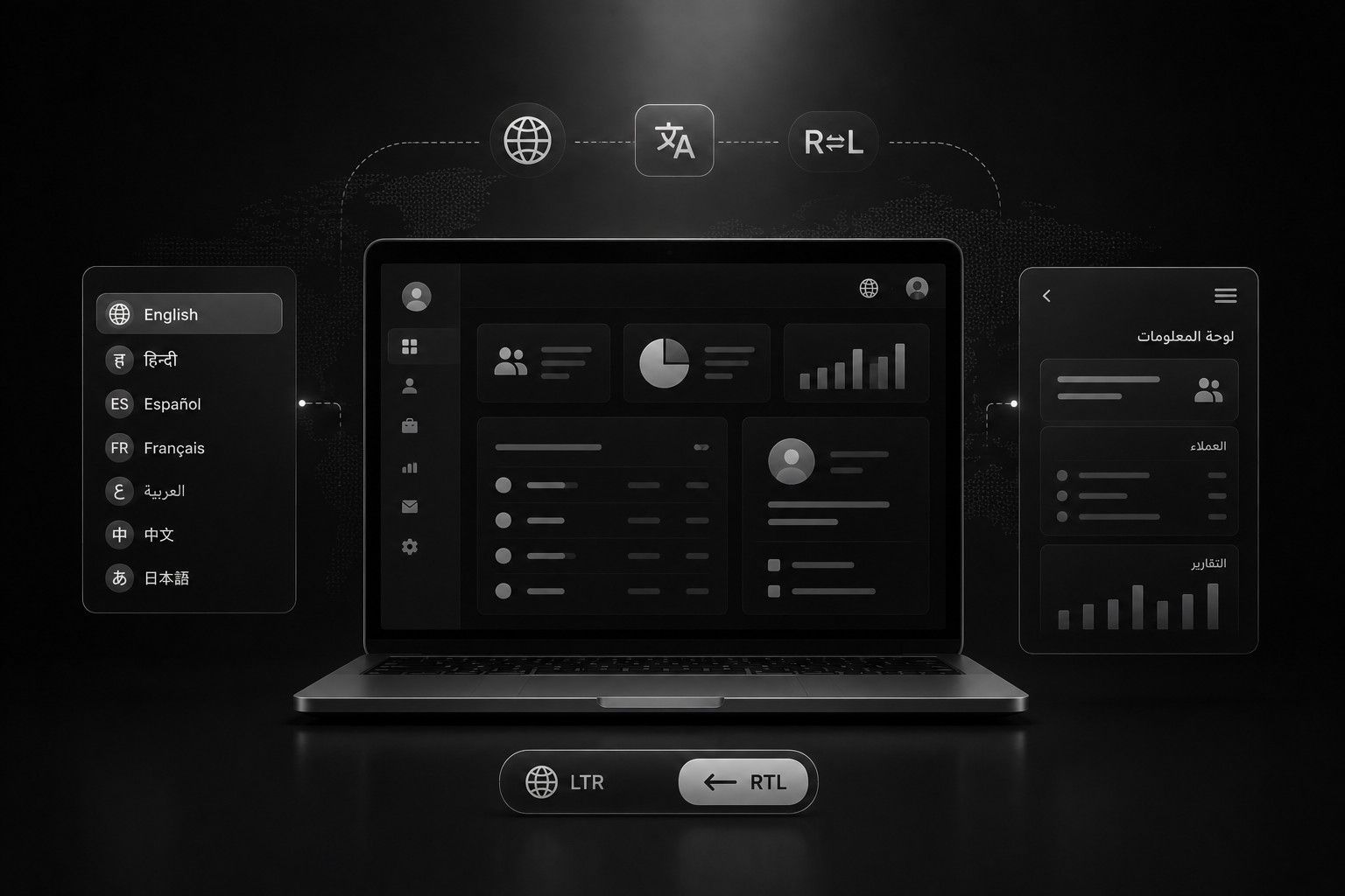 Multi-language & RTL Support