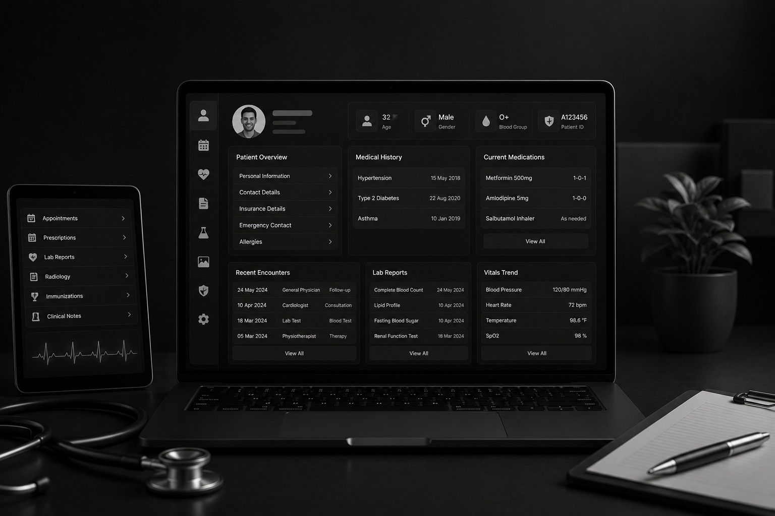 Comprehensive Electronic Health Records (EHR)