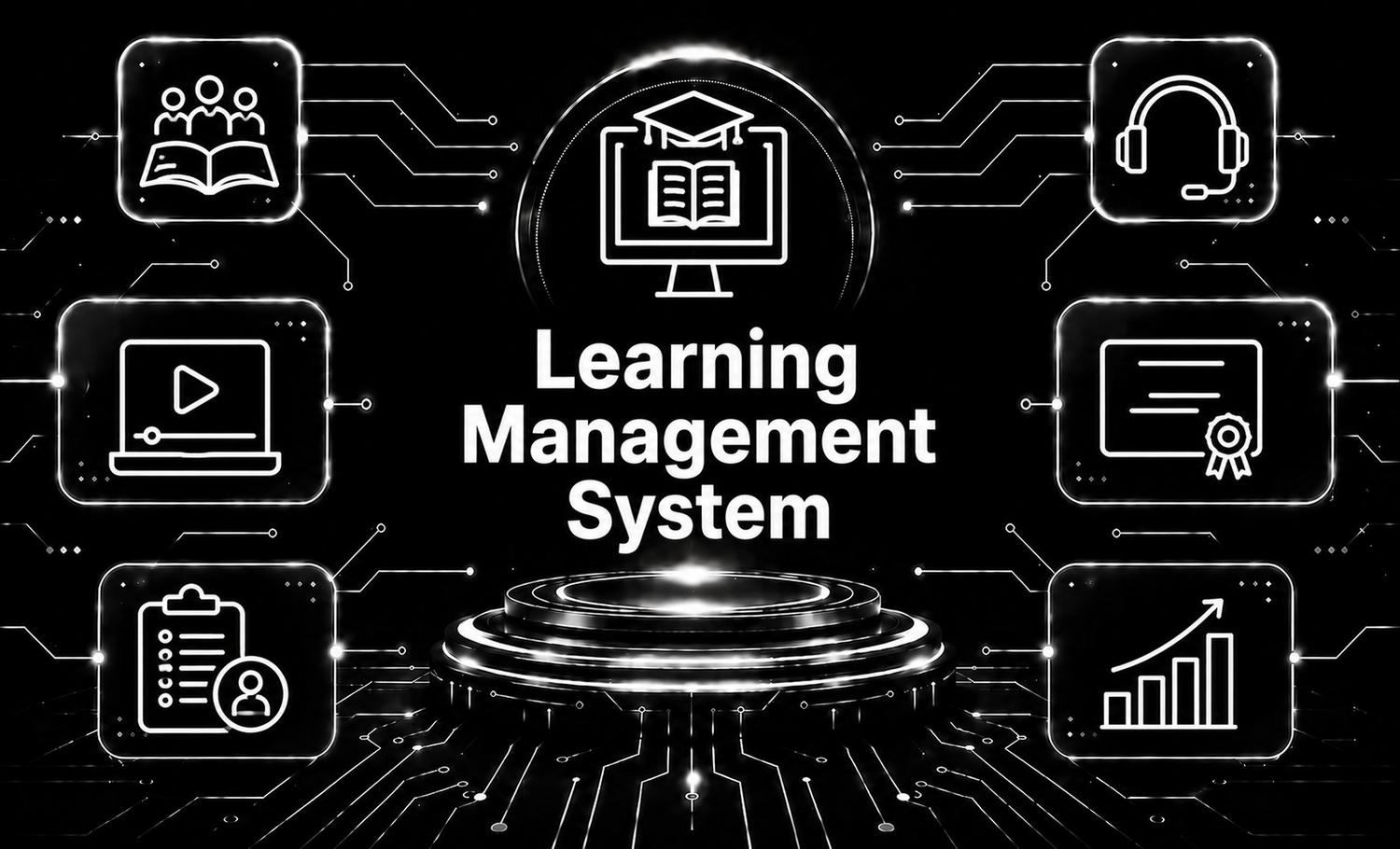 Learning management system