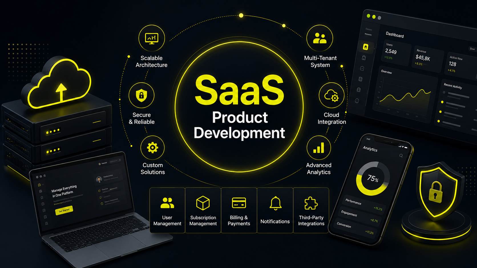 Use-case discovery