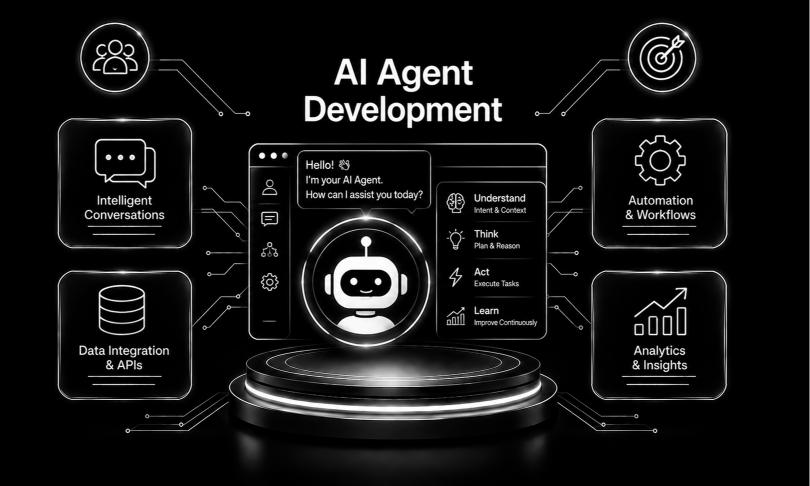 AI Agent Development