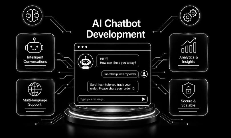 AI Chatbot Development