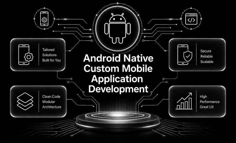Android Native  Custom Mobile Application Development