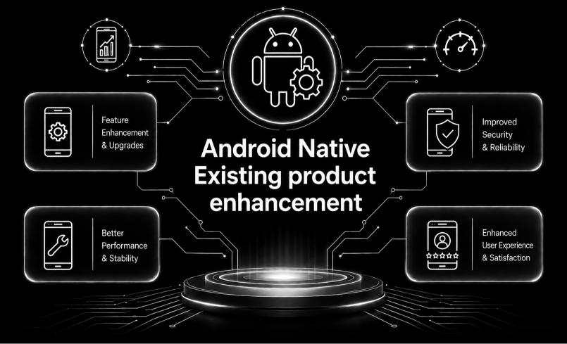 Android Native Existing product enhancement