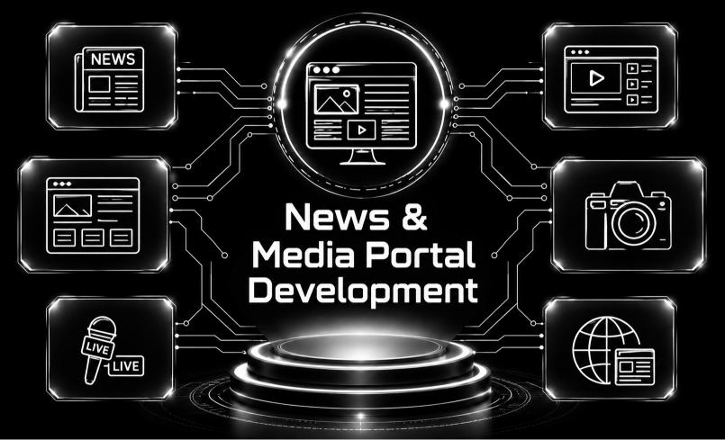 News &amp;amp; Media Portal Development