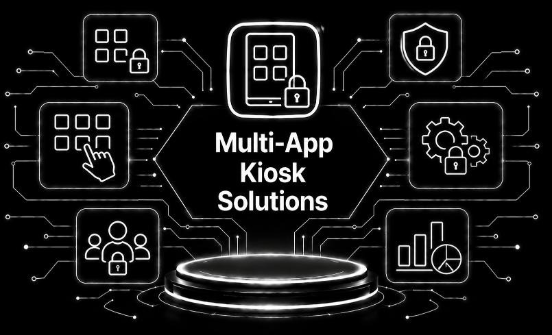 Multi-App Kiosk Solutions