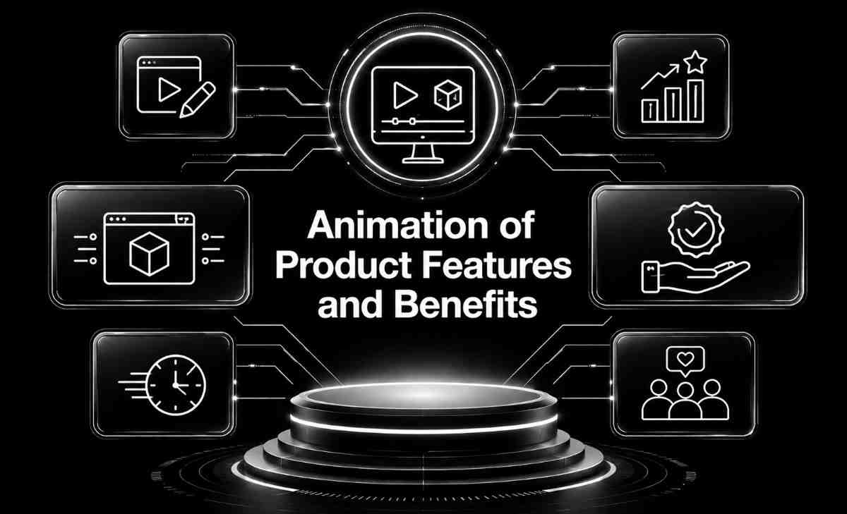 Animation of Product Features and Benefits
