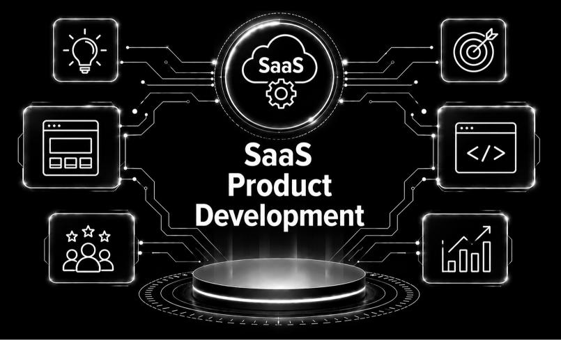 SaaS Product Development