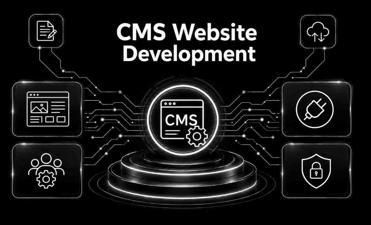 CMS Website Development