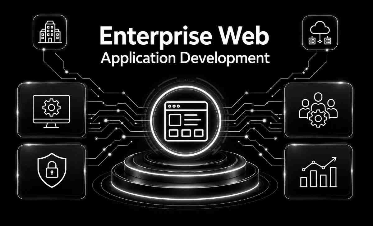 Enterprise Web Application Development